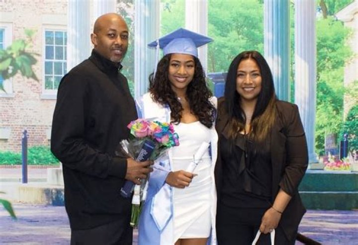 Unveiling The World Of Deja Kelly's Parents: Discoveries And Insights